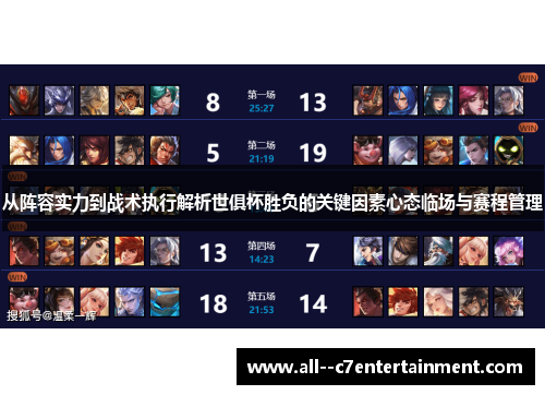 从阵容实力到战术执行解析世俱杯胜负的关键因素心态临场与赛程管理