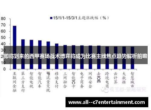 即将到来的西甲赛场战术博弈将成为比赛主线焦点趋势解析前瞻