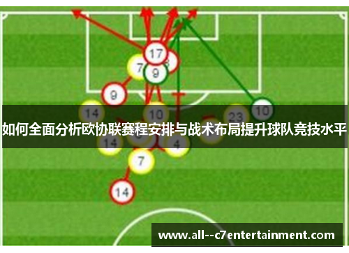 如何全面分析欧协联赛程安排与战术布局提升球队竞技水平