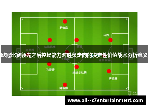 欧冠比赛领先之后控场能力对胜负走向的决定性价值战术分析意义 欧冠比赛领先之后控场能力对胜负走向的决定性价值战术分析意义