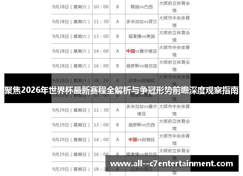 聚焦2026年世界杯最新赛程全解析与争冠形势前瞻深度观察指南 聚焦2026年世界杯最新赛程全解析与争冠形势前瞻深度观察指南
