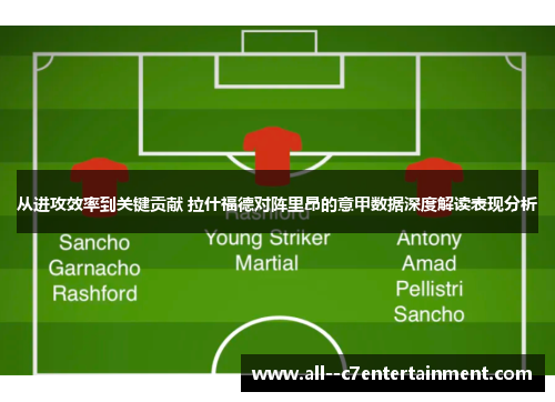 从进攻效率到关键贡献 拉什福德对阵里昂的意甲数据深度解读表现分析 从进攻效率到关键贡献 拉什福德对阵里昂的意甲数据深度解读表现分析