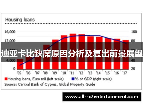 迪亚卡比缺席原因分析及复出前景展望 迪亚卡比缺席原因分析及复出前景展望