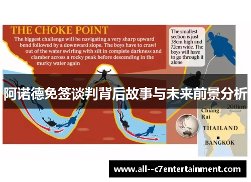 阿诺德免签谈判背后故事与未来前景分析 阿诺德免签谈判背后故事与未来前景分析