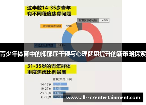 青少年体育中的抑郁症干预与心理健康提升的新策略探索 青少年体育中的抑郁症干预与心理健康提升的新策略探索