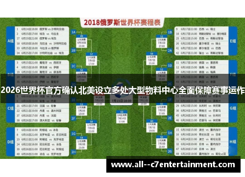 2026世界杯官方确认北美设立多处大型物料中心全面保障赛事运作 2026世界杯官方确认北美设立多处大型物料中心全面保障赛事运作