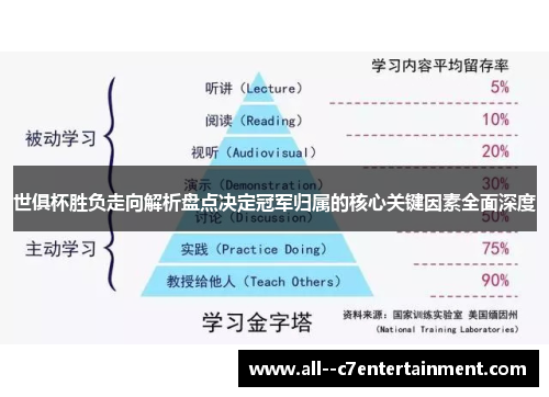 世俱杯胜负走向解析盘点决定冠军归属的核心关键因素全面深度 世俱杯胜负走向解析盘点决定冠军归属的核心关键因素全面深度